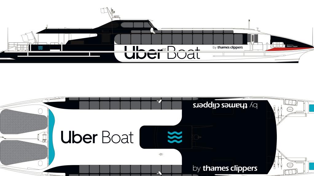 thames clipper prices